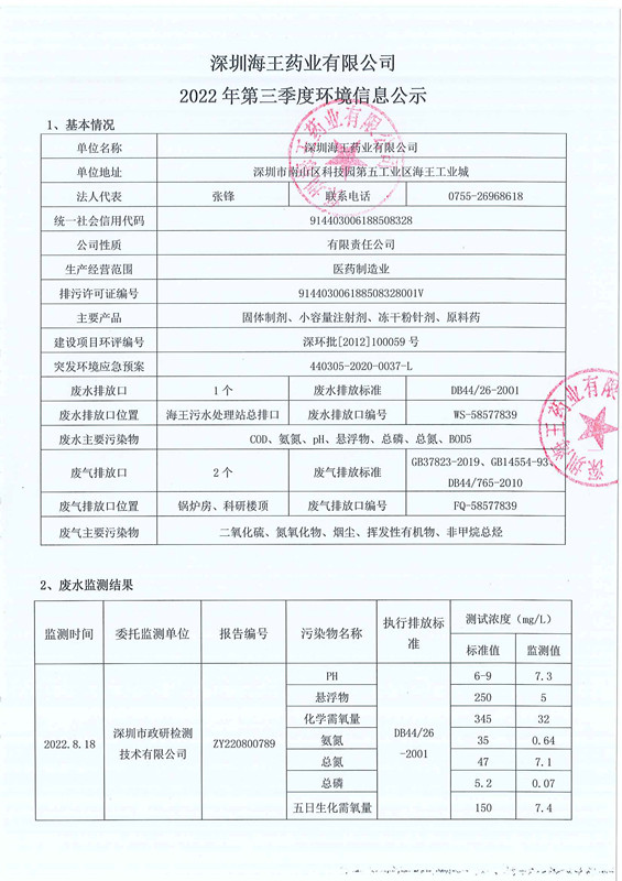 樂彩客有限公司2022年第三季度環(huán)境信息公示-1.jpg